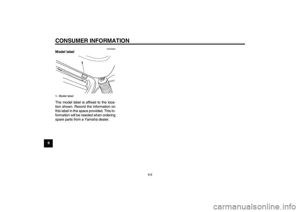 YAMAHA XVS250 2004 Manual PDF CONSUMER INFORMATION
9-2
9
EAU26460
Model label 
The model label is affixed to the loca-
tion shown. Record the information on
this label in the space provided. This in-
formation will be needed when 