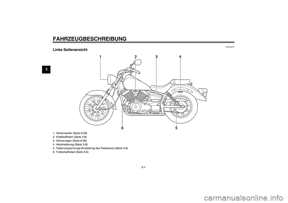 YAMAHA XVS250 2004  Betriebsanleitungen (in German) FAHRZEUGBESCHREIBUNG
2-1
2
GAU10410
Linke Seitenansicht1. Scheinwerfer (Seite 6-29)
2. Kraftstoffhahn (Seite 3-8)
3. Sicherungen (Seite 6-28)
4. Helmhalterung (Seite 3-9)
5. Federvorspannungs-Einstell