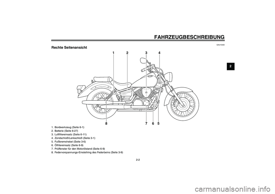 YAMAHA XVS250 2004  Betriebsanleitungen (in German) FAHRZEUGBESCHREIBUNG
2-2
2
GAU10420
Rechte Seitenansicht1. Bordwerkzeug (Seite 6-1)
2. Batterie (Seite 6-27)
3. Luftfiltereinsatz (Seite 6-11)
4. Zündschloß/Lenkschloß (Seite 3-1)
5. Fußbremshebel