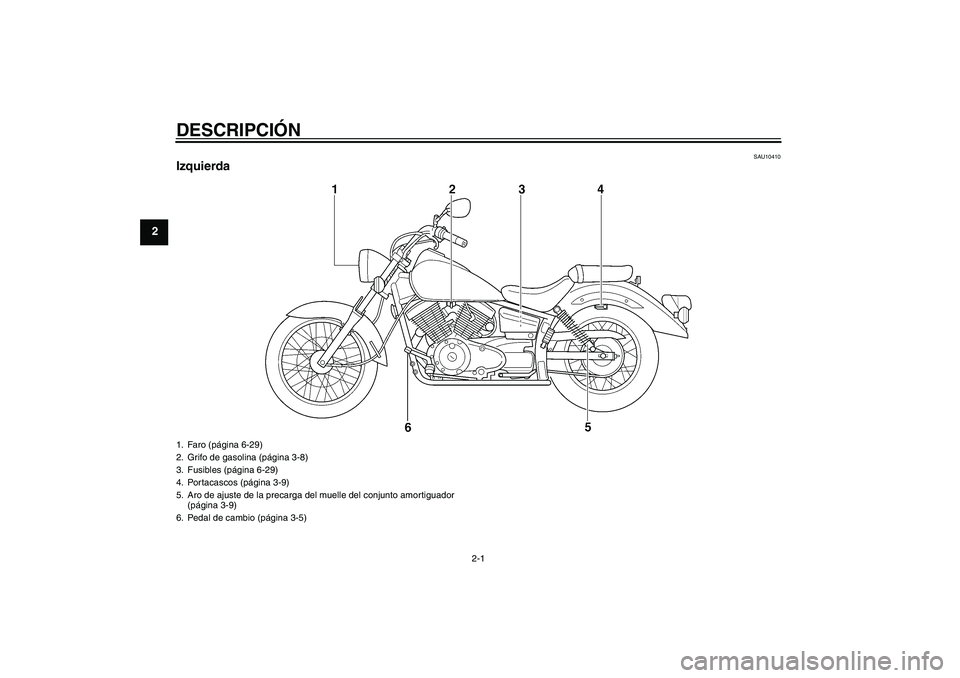 YAMAHA XVS250 2004  Manuale de Empleo (in Spanish) DESCRIPCIÓN
2-1
2
SAU10410
Izquierda1. Faro (página 6-29)
2. Grifo de gasolina (página 3-8)
3. Fusibles (página 6-29)
4. Portacascos (página 3-9)
5. Aro de ajuste de la precarga del muelle del co