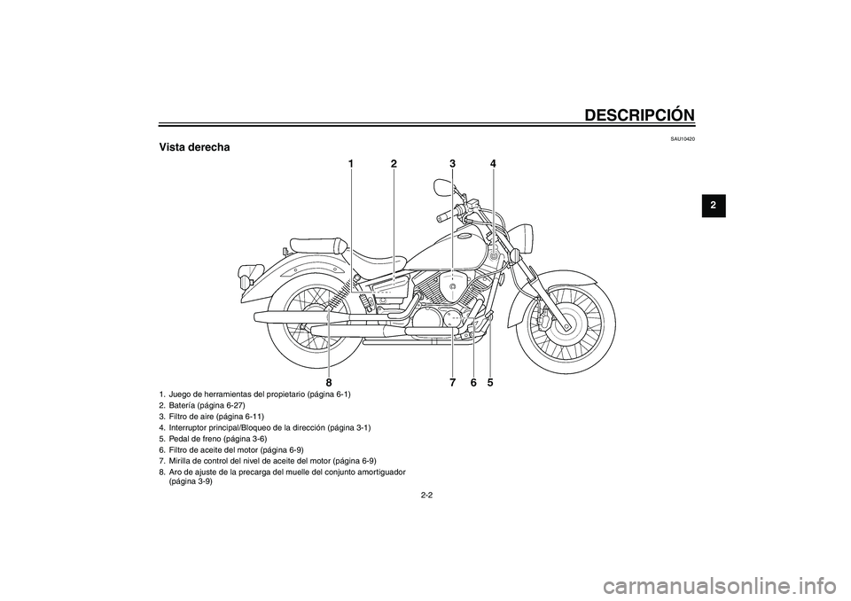 YAMAHA XVS250 2004  Manuale de Empleo (in Spanish) DESCRIPCIÓN
2-2
2
SAU10420
Vista derecha1. Juego de herramientas del propietario (página 6-1)
2. Batería (página 6-27)
3. Filtro de aire (página 6-11)
4. Interruptor principal/Bloqueo de la direc