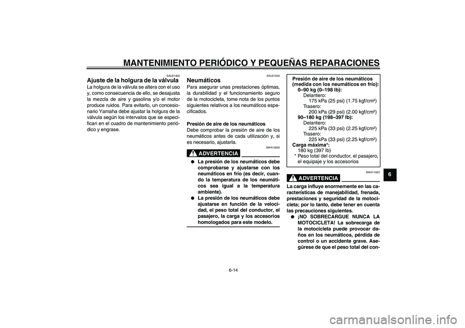 YAMAHA XVS250 2004  Manuale de Empleo (in Spanish) MANTENIMIENTO PERIÓDICO Y PEQUEÑAS REPARACIONES
6-14
6
SAU21400
Ajuste de la holgura de la válvula La holgura de la válvula se altera con el uso
y, como consecuencia de ello, se desajusta
la mezcl