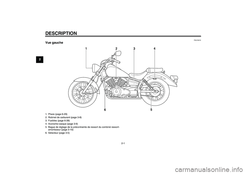 YAMAHA XVS250 2004  Notices Demploi (in French) DESCRIPTION
2-1
2
FAU10410
Vue gauche1. Phare (page 6-29)
2. Robinet de carburant (page 3-8)
3. Fusibles (page 6-28)
4. Accroche-casque (page 3-9)
5. Bague de réglage de la précontrainte de ressort 