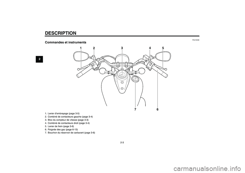 YAMAHA XVS250 2004  Notices Demploi (in French) DESCRIPTION
2-3
2
FAU10430
Commandes et instruments1. Levier d’embrayage (page 3-5)
2. Combiné de contacteurs gauche (page 3-4)
3. Bloc du compteur de vitesse (page 3-3)
4. Combiné de contacteurs 