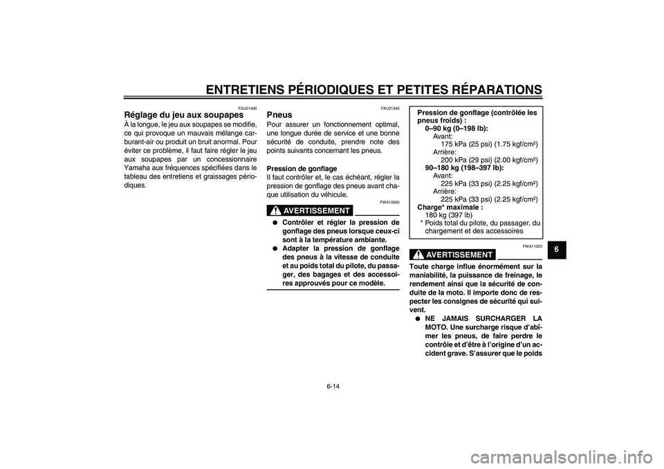 YAMAHA XVS250 2004  Notices Demploi (in French) ENTRETIENS PÉRIODIQUES ET PETITES RÉPARATIONS
6-14
6
FAU21400
Réglage du jeu aux soupapes À la longue, le jeu aux soupapes se modifie,
ce qui provoque un mauvais mélange car-
burant-air ou produi