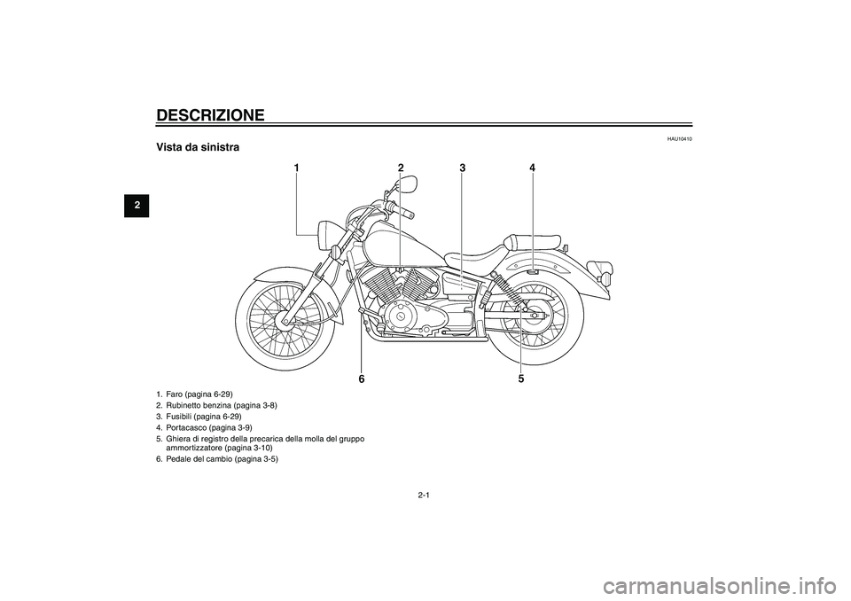 YAMAHA XVS250 2004  Manuale duso (in Italian) DESCRIZIONE
2-1
2
HAU10410
Vista da sinistra1. Faro (pagina 6-29)
2. Rubinetto benzina (pagina 3-8)
3. Fusibili (pagina 6-29)
4. Portacasco (pagina 3-9)
5. Ghiera di registro della precarica della mol