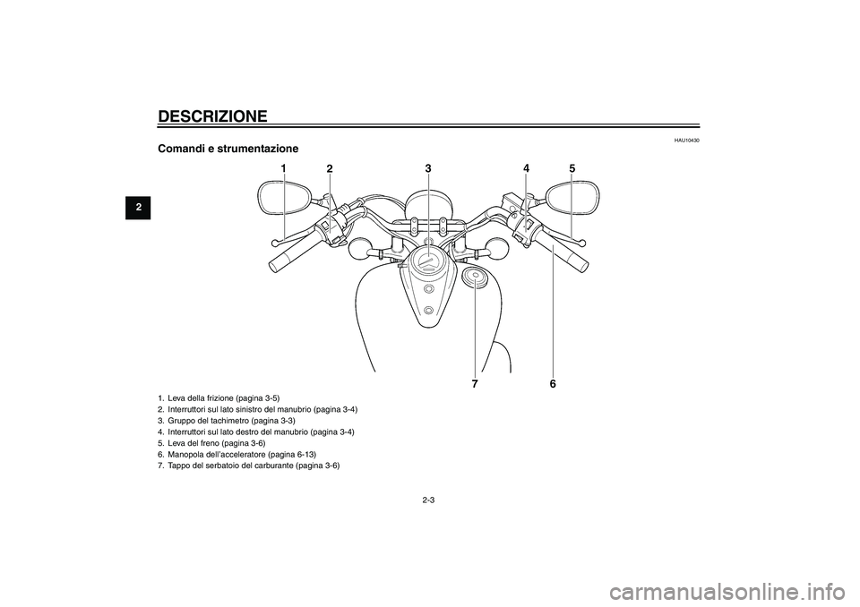 YAMAHA XVS250 2004  Manuale duso (in Italian) DESCRIZIONE
2-3
2
HAU10430
Comandi e strumentazione1. Leva della frizione (pagina 3-5)
2. Interruttori sul lato sinistro del manubrio (pagina 3-4)
3. Gruppo del tachimetro (pagina 3-3)
4. Interruttori