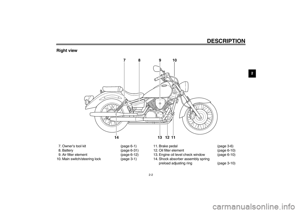 YAMAHA XVS250 2002 User Guide DESCRIPTION
2-2
2
Right view7. Owner’s tool kit (page 6-1)
8. Battery (page 6-31)
9. Air filter element (page 6-12)
10. Main switch/steering lock (page 3-1)11. Brake pedal (page 3-6)
12. Oil filter 
