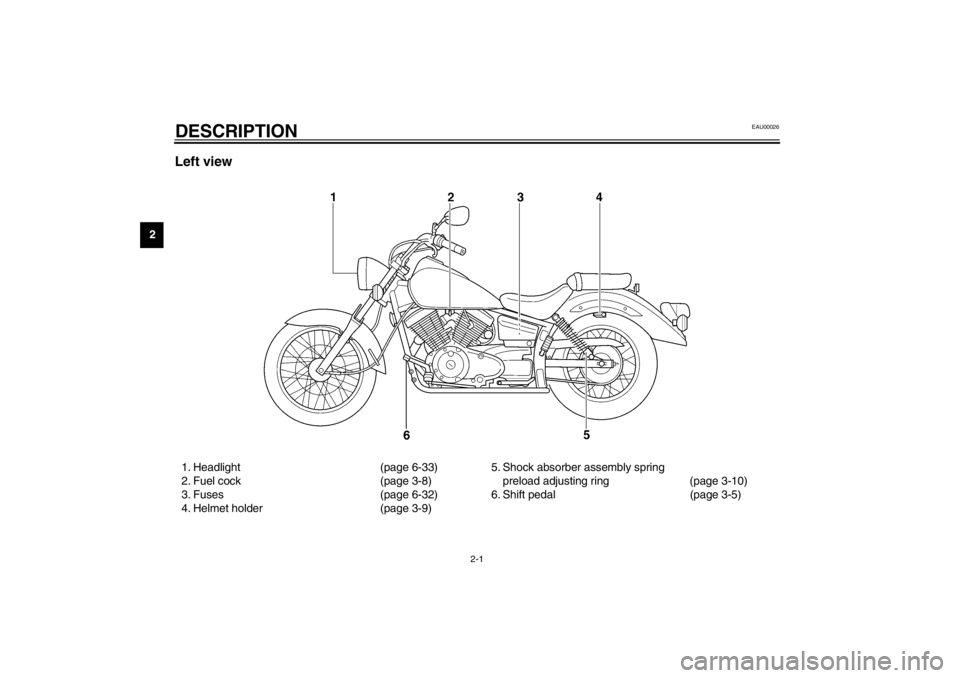 YAMAHA XVS250 2002  Owners Manual 2-1
2
EAU00026
2-DESCRIPTION Left view1. Headlight (page 6-33)
2. Fuel cock (page 3-8)
3. Fuses (page 6-32)
4. Helmet holder (page 3-9)5. Shock absorber assembly spring 
preload adjusting ring (page 3