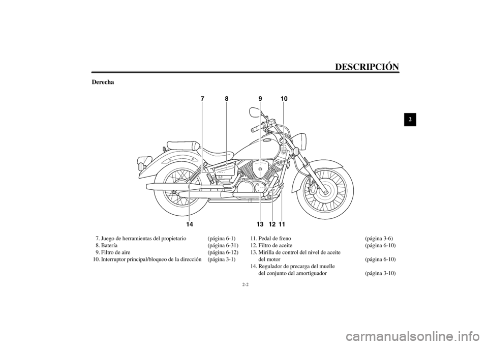 YAMAHA XVS250 2002  Manuale de Empleo (in Spanish) DESCRIPCIÓN
2-2
2
Derecha7. Juego de herramientas del propietario (página 6-1)
8. Batería(página 6-31)
9. Filtro de aire (página 6-12)
10. Interruptor principal/bloqueo de la dirección(página 3