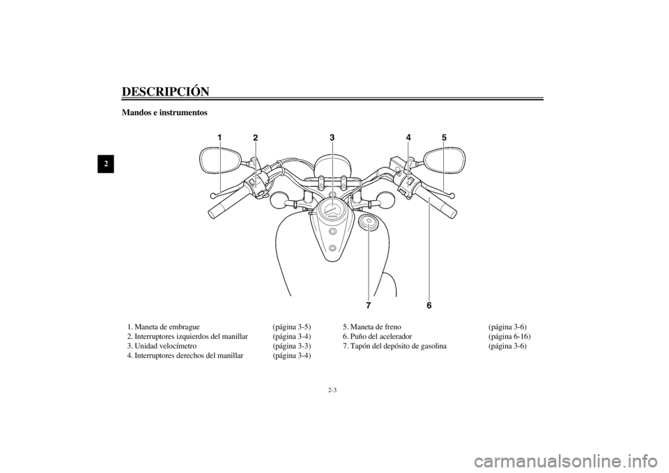 YAMAHA XVS250 2002  Manuale de Empleo (in Spanish) DESCRIPCIÓN
2-3
2
Mandos e instrumentos1. Maneta de embrague (página 3-5)
2. Interruptores izquierdos del manillar (página 3-4)
3. Unidad velocímetro (página 3-3)
4. Interruptores derechos del ma