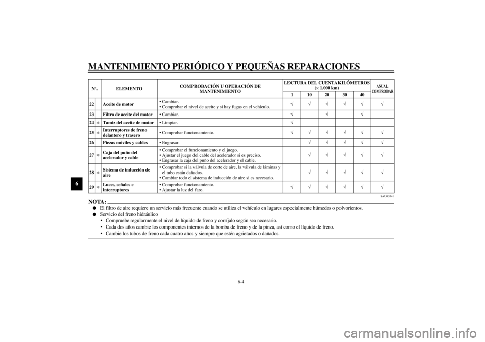 YAMAHA XVS250 2002  Manuale de Empleo (in Spanish) MANTENIMIENTO PERIÓDICO Y PEQUEÑAS REPARACIONES
6-4
6
SAU03541
NOTA:_
El filtro de aire requiere un servicio más frecuente cuando se utiliza el vehículo en lugares especialmente húmedos o polvor