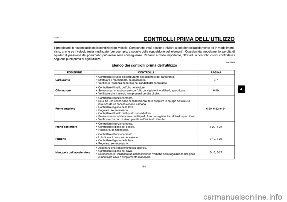 YAMAHA XVS250 2002  Manuale duso (in Italian) 4-1
4
4-CONTROLLI PRIMA DELL’UTILIZZO
HAU01114Il proprietario è responsabile delle condizioni del veicolo. Componenti vitali possono iniziare a deteriorarsi rapidamente ed in modo impre-
visto, anc