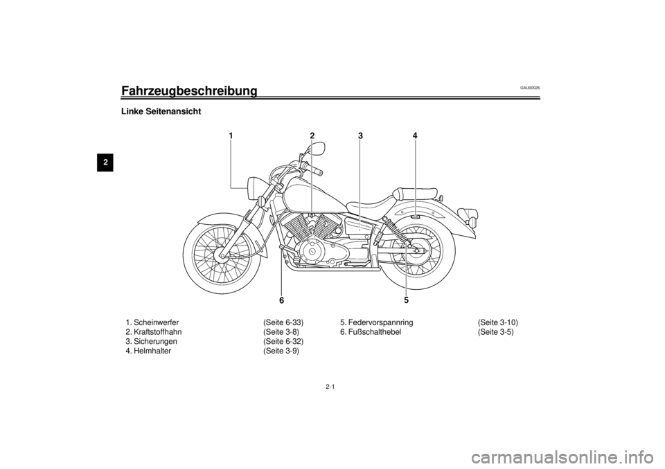 YAMAHA XVS250 2001 Betriebsanleitungen (in German) 2-1
2
GAU00026
2-Fahrzeugbeschreibung Linke Seitenansicht1. Scheinwerfer (Seite 6-33)
2. Kraftstoffhahn (Seite 3-8)
3. Sicherungen (Seite 6-32)
4. Helmhalter (Seite 3-9)5. Federvorspannring (Seite 3-1 YAMAHA XVS250 2001 Betriebsanleitungen (in German) 2-1
2
GAU00026
2-Fahrzeugbeschreibung Linke Seitenansicht1. Scheinwerfer (Seite 6-33)
2. Kraftstoffhahn (Seite 3-8)
3. Sicherungen (Seite 6-32)
4. Helmhalter (Seite 3-9)5. Federvorspannring (Seite 3-1