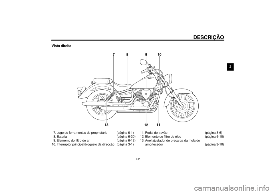 YAMAHA XVS250 2001 Manual de utilização (in Portuguese) DESCRIÇÃO
2-2
2
Vista direita7. Jogo de ferramentas do proprietário (página 6-1)
8. Bateria (página 6-30)
9. Elemento do filtro de ar (página 6-12)
10. Interruptor principal/bloqueio da direcç YAMAHA XVS250 2001 Manual de utilização (in Portuguese) DESCRIÇÃO
2-2
2
Vista direita7. Jogo de ferramentas do proprietário (página 6-1)
8. Bateria (página 6-30)
9. Elemento do filtro de ar (página 6-12)
10. Interruptor principal/bloqueio da direcç