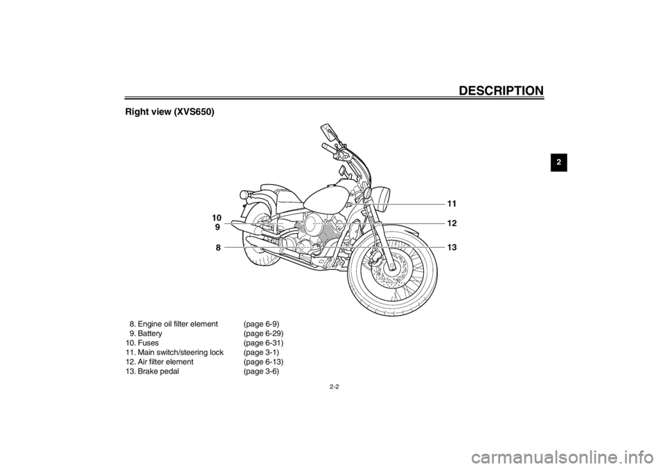 YAMAHA XVS650 2002  Owners Manual DESCRIPTION
2-2
2
Right view (XVS650)8. Engine oil filter element (page 6-9)
9. Battery (page 6-29)
10. Fuses (page 6-31)
11. Main switch/steering lock (page 3-1)
12. Air filter element (page 6-13)
13