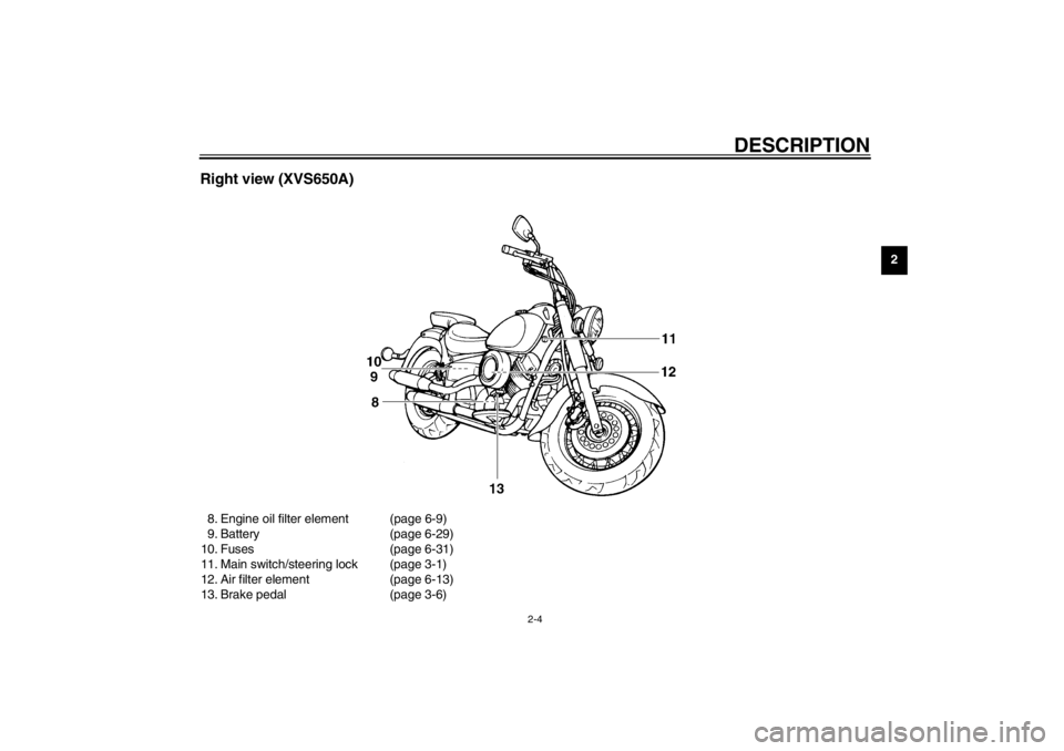 YAMAHA XVS650A 2002  Owners Manual DESCRIPTION
2-4
2
Right view (XVS650A)8. Engine oil filter element (page 6-9)
9. Battery (page 6-29)
10. Fuses (page 6-31)
11. Main switch/steering lock (page 3-1)
12. Air filter element (page 6-13)
1