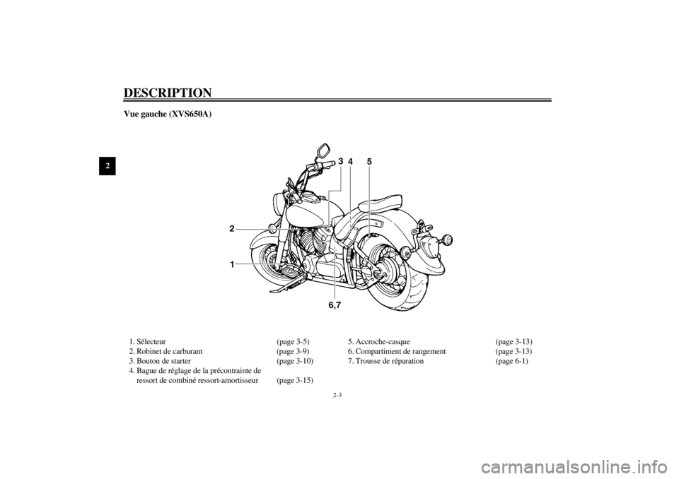 YAMAHA XVS650A 2002  Notices Demploi (in French) DESCRIPTION
2-3
2
Vue gauche (XVS650A)1. Sélecteur (page 3-5)
2. Robinet de carburant (page 3-9)
3. Bouton de starter (page 3-10)
4. Bague de réglage de la précontrainte de 
ressort de combiné res