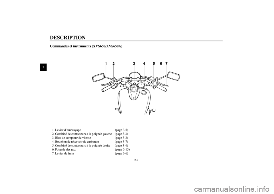 YAMAHA XVS650A 2002  Notices Demploi (in French) DESCRIPTION
2-5
2
Commandes et instruments (XVS650/XVS650A)1. Levier d’embrayage (page 3-5)
2. Combiné de contacteurs à la poignée gauche (page 3-3)
3. Bloc de compteur de vitesse (page 3-3)
4. B