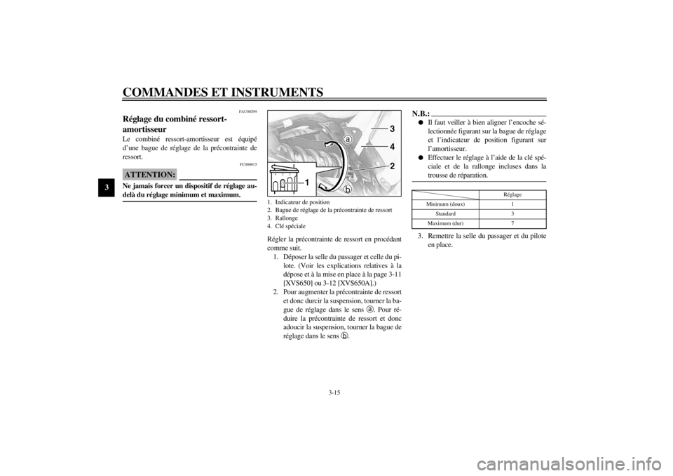 YAMAHA XVS650A 2002  Notices Demploi (in French) COMMANDES ET INSTRUMENTS
3-15
3
FAU00299
Réglage du combiné ressort-
amortisseur Le combiné ressort-amortisseur est équipé
d’une bague de réglage de la précontrainte de
ressort.
FC000015
ATTE