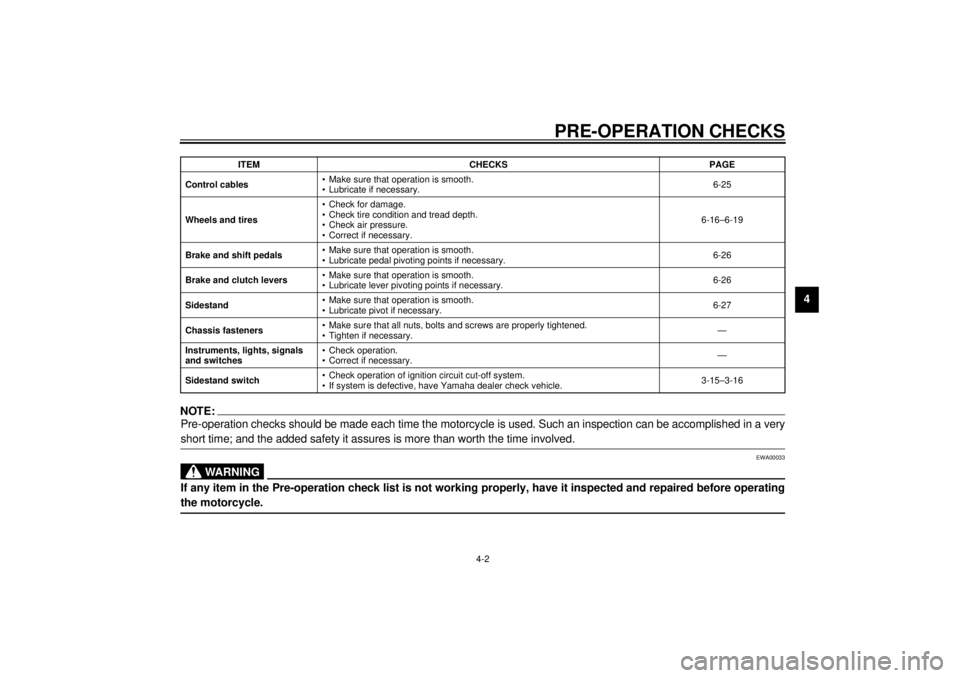 YAMAHA XVS650A 2001  Owners Manual PRE-OPERATION CHECKS
4-2
4
NOTE:@ Pre-operation checks should be made each time the motorcycle is used. Such an inspection can be accomplished in a very
short time; and the added safety it assures is 