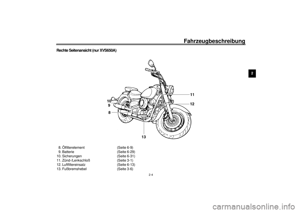 YAMAHA XVS650 2001 Betriebsanleitungen (in German) Fahrzeugbeschreibung
2-4
2
Rechte Seitenansicht (nur XVS650A)8. Ölfilterelement (Seite 6-9)
9. Batterie (Seite 6-29)
10. Sicherungen (Seite 6-31)
11. Zünd-/Lenkschloß (Seite 3-1)
12. Luftfiltereins YAMAHA XVS650 2001 Betriebsanleitungen (in German) Fahrzeugbeschreibung
2-4
2
Rechte Seitenansicht (nur XVS650A)8. Ölfilterelement (Seite 6-9)
9. Batterie (Seite 6-29)
10. Sicherungen (Seite 6-31)
11. Zünd-/Lenkschloß (Seite 3-1)
12. Luftfiltereins