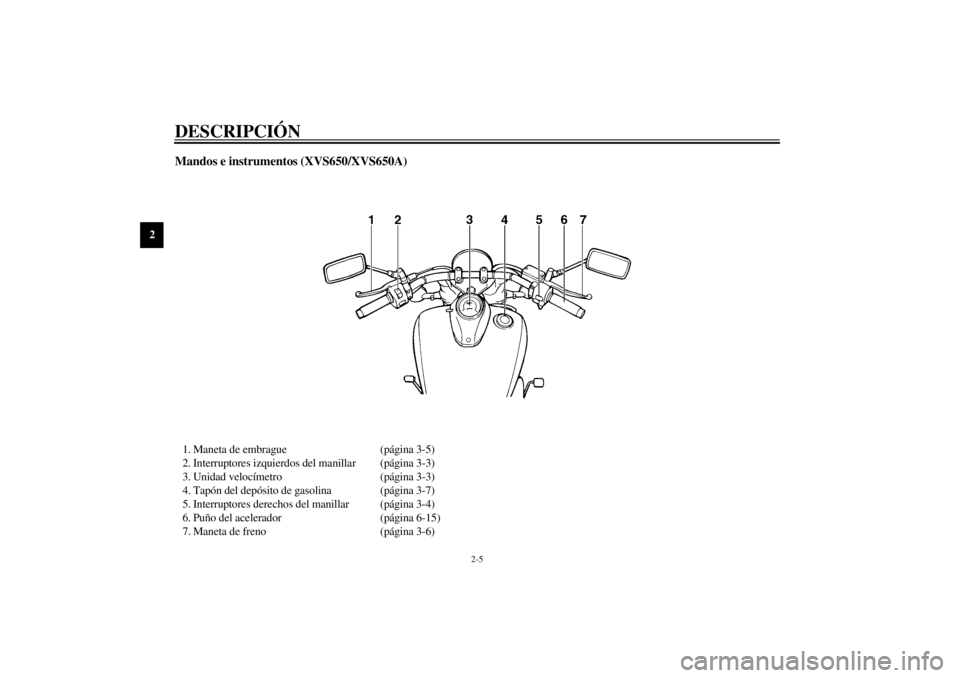 YAMAHA XVS650 2001  Manuale de Empleo (in Spanish) DESCRIPCIÓN
2-5
2
Mandos e instrumentos (XVS650/XVS650A)1. Maneta de embrague (página 3-5)
2. Interruptores izquierdos del manillar (página 3-3)
3. Unidad velocímetro (página 3-3)
4. Tapón del d