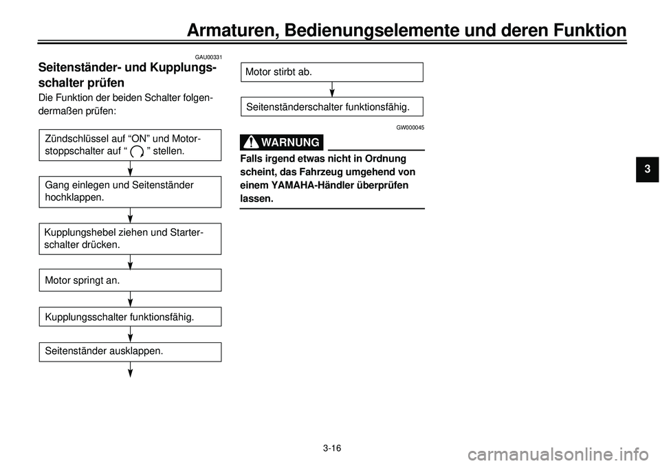 YAMAHA XVS650A 2001 Betriebsanleitungen (in German) 3-16
Armaturen, Bedienungselemente und deren Funktion
1
23
4
5
6
7
8
9
GAU00331
Seitenständer- und Kupplungs-
schalter prüfenDie Funktion der beiden Schalter folgen-
dermaßen prüfen:COPY CD-11GCD- YAMAHA XVS650A 2001 Betriebsanleitungen (in German) 3-16
Armaturen, Bedienungselemente und deren Funktion
1
23
4
5
6
7
8
9
GAU00331
Seitenständer- und Kupplungs-
schalter prüfenDie Funktion der beiden Schalter folgen-
dermaßen prüfen:COPY CD-11GCD-