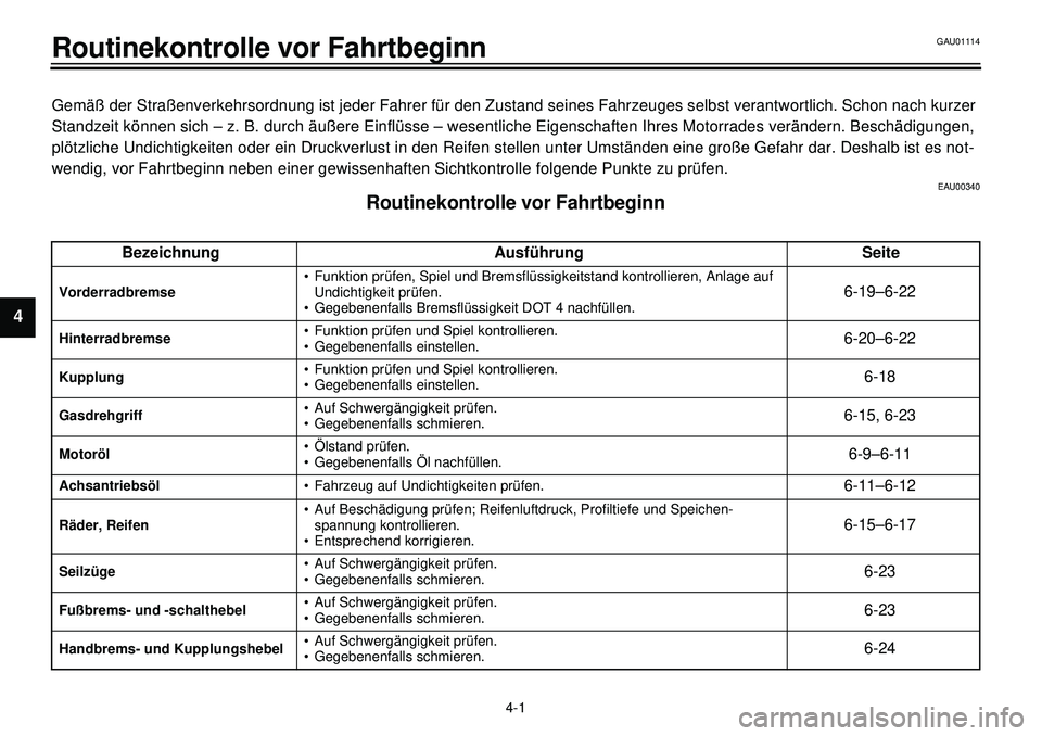 YAMAHA XVS650A 2001 Betriebsanleitungen (in German)
4-1
Routinekontrolle vor Fahrtbeginn
1
2
34
5
6
7
8
9
Gemäß der Straßenverkehrsordnung ist jeder Fahrer für den Zustand seines Fahrzeuges selbst verantwortlich. Schon nach kurzer
Standzeit k YAMAHA XVS650A 2001 Betriebsanleitungen (in German)
4-1
Routinekontrolle vor Fahrtbeginn
1
2
34
5
6
7
8
9
Gemäß der Straßenverkehrsordnung ist jeder Fahrer für den Zustand seines Fahrzeuges selbst verantwortlich. Schon nach kurzer
Standzeit k