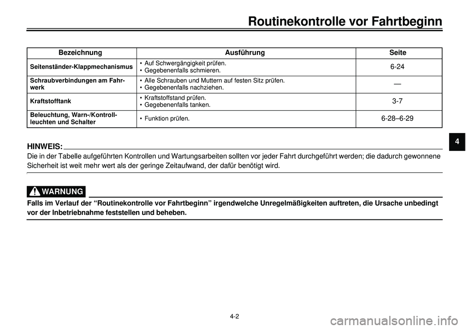 YAMAHA XVS650A 2001 Betriebsanleitungen (in German)
4-2
Routinekontrolle vor Fahrtbeginn
1
2
3
4
5
6
7
8
9
HINWEIS:
Die in der Tabelle aufgeführten Kontrollen und Wartungsarbeiten sollten vor jeder Fahrt durchgeführt werden; die dadurch gewonne YAMAHA XVS650A 2001 Betriebsanleitungen (in German)
4-2
Routinekontrolle vor Fahrtbeginn
1
2
3
4
5
6
7
8
9
HINWEIS:
Die in der Tabelle aufgeführten Kontrollen und Wartungsarbeiten sollten vor jeder Fahrt durchgeführt werden; die dadurch gewonne