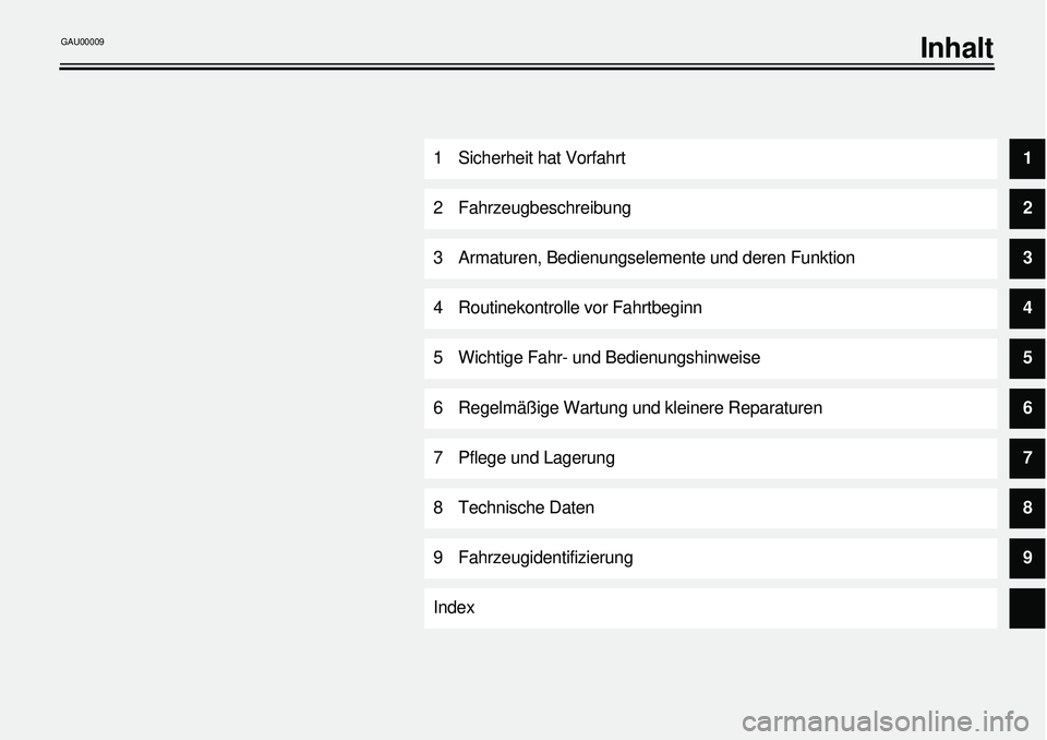 YAMAHA XVS650A 2001  Betriebsanleitungen (in German)  
GAA30002 
Inhalt 
1 Sicherheit hat Vorfahrt 
1 
2 Fahrzeugbeschreibung 
2 
3 Armaturen, Bedienungselemente und deren Funktion 
3 
4 Routinekontrolle vor Fahrtbeginn 
4 
5 Wichtige Fahr- und Bedienun