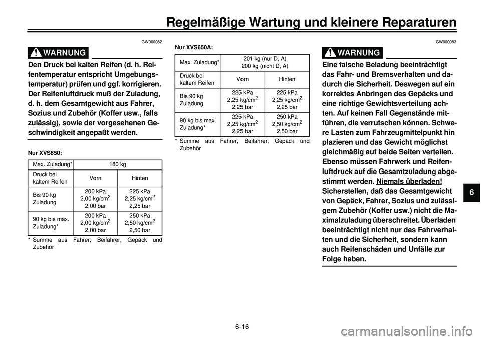 YAMAHA XVS650 2000  Betriebsanleitungen (in German) 6-16
Regelmäßige Wartung und kleinere Reparaturen
1
2
3
4
56
7
8
9
GW000082
WARNUNG
Den Druck bei kalten Reifen (d. h. Rei-
fentemperatur entspricht Umgebungs-
temperatur) prüfen und ggf. korrigier
