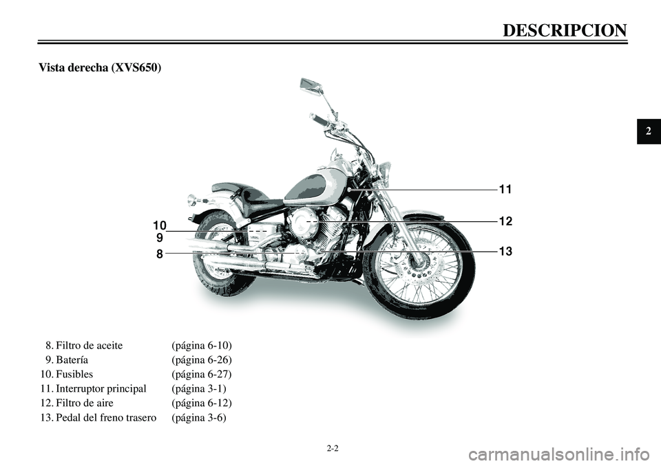YAMAHA XVS650 2000  Manuale de Empleo (in Spanish)  
2-2 
DESCRIPCION 
1 
2  
2
4
5
6
7
8
9 
Vista derecha (XVS650) 
8. Filtro de aceite (página 6-10)
9. Batería (página 6-26)
10. Fusibles (página 6-27)
11. Interruptor principal (página 3-1)
12. 