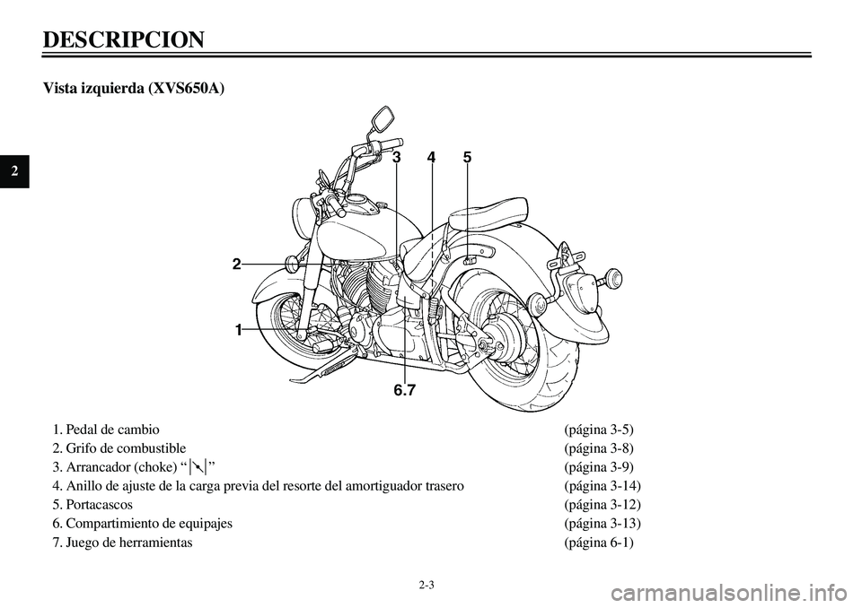 YAMAHA XVS650 2000  Manuale de Empleo (in Spanish)  
2-3 
DESCRIPCION  
2  
Vista izquierda (XVS650A) 
1. Pedal de cambio (página 3-5)
2. Grifo de combustible (página 3-8)
3. Arrancador (choke) “ ” (página 3-9)
4. Anillo de ajuste de la carga p