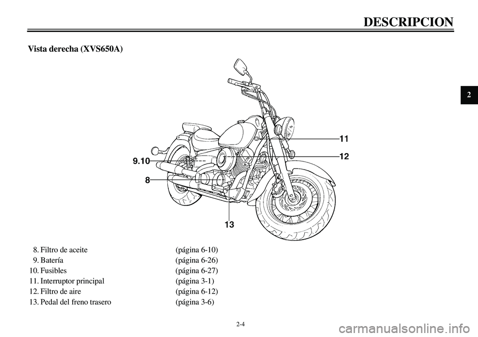 YAMAHA XVS650 2000  Manuale de Empleo (in Spanish)  
2-4 
DESCRIPCION 
1 
2  
2
4
5
6
7
8
9 
Vista derecha (XVS650A) 
8. Filtro de aceite (página 6-10)
9. Batería (página 6-26)
10. Fusibles (página 6-27)
11. Interruptor principal (página 3-1)
12.