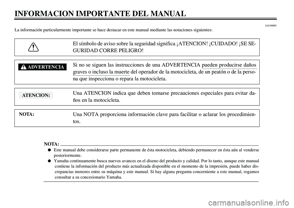 YAMAHA XVS650 2000 Manuale de Empleo (in Spanish)
443444449
4
4
SAU00005
La información particularmente importante se hace destacar en este manual mediante las notaciones siguientes:
El símbolo de aviso sobre la seguridad significa ¡ATENCION! YAMAHA XVS650 2000 Manuale de Empleo (in Spanish)
443444449
4
4
SAU00005
La información particularmente importante se hace destacar en este manual mediante las notaciones siguientes:
El símbolo de aviso sobre la seguridad significa ¡ATENCION!