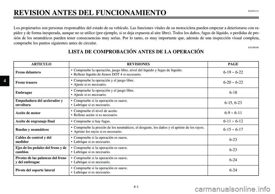 YAMAHA XVS650 2000 Manuale de Empleo (in Spanish)
4-1
REVISION ANTES DEL FUNCIONAMIENTO 4
Los propietarios son personas responsables del estado de su vehículo. Las funciones vitales de su motocicleta pueden empezar a deteriorarse con ra-
pidez y YAMAHA XVS650 2000 Manuale de Empleo (in Spanish)
4-1
REVISION ANTES DEL FUNCIONAMIENTO 4
Los propietarios son personas responsables del estado de su vehículo. Las funciones vitales de su motocicleta pueden empezar a deteriorarse con ra-
pidez y