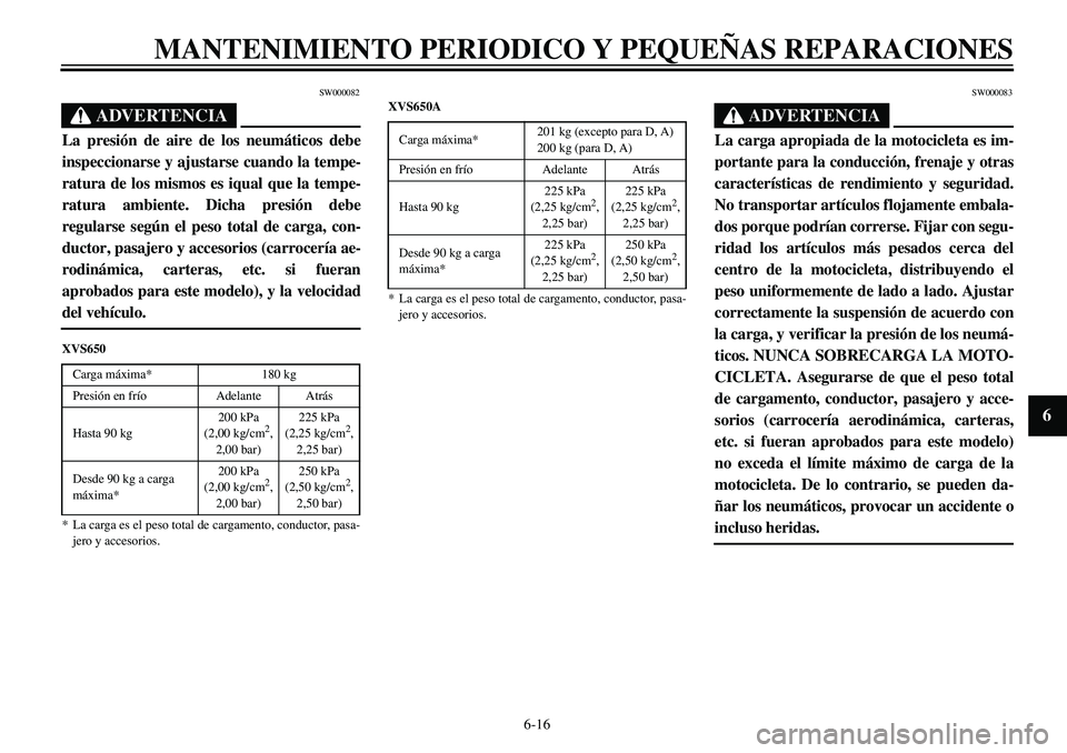 YAMAHA XVS650 2000 Manuale de Empleo (in Spanish) 6-16
MANTENIMIENTO PERIODICO Y PEQUEÑAS REPARACIONES
1
2
3
4
56
7
8
9
SW000082
ADVERTENCIA
La presión de aire de los neumáticos debe
inspeccionarse y ajustarse cuando la tempe-
ratura de los mismos YAMAHA XVS650 2000 Manuale de Empleo (in Spanish) 6-16
MANTENIMIENTO PERIODICO Y PEQUEÑAS REPARACIONES
1
2
3
4
56
7
8
9
SW000082
ADVERTENCIA
La presión de aire de los neumáticos debe
inspeccionarse y ajustarse cuando la tempe-
ratura de los mismos
