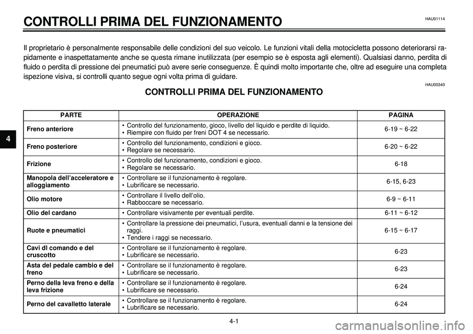 YAMAHA XVS650A 2001  Manuale duso (in Italian)  
4-1 
CONTROLLI PRIMA DEL FUNZIONAMENTO 
1
2
34
5
6
7
8
9 
Il proprietario è personalmente responsabile delle condizioni del suo veicolo. Le funzioni vitali della motocicletta possono deteriorarsi r