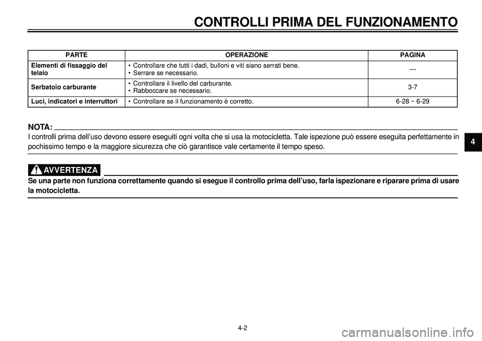 YAMAHA XVS650A 2001  Manuale duso (in Italian)  
4-2 
CONTROLLI PRIMA DEL FUNZIONAMENTO 
1
2
3
4
5
6
7
8
9
NOTA:
 
I controlli prima dell’uso devono essere eseguiti ogni volta che si usa la motocicletta. Tale ispezione può essere eseguita perfe