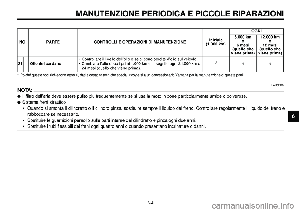 YAMAHA XVS650A 2001 Manuale duso (in Italian)
6-4
MANUTENZIONE PERIODICA E PICCOLE RIPARAZIONI
1
2
3
4
5
6
7
8
9
* Poiché queste voci richiedono attrezzi, dati e capacità tecniche speciali rivolgersi a un concessionario Yamaha per la manu YAMAHA XVS650A 2001 Manuale duso (in Italian)
6-4
MANUTENZIONE PERIODICA E PICCOLE RIPARAZIONI
1
2
3
4
5
6
7
8
9
* Poiché queste voci richiedono attrezzi, dati e capacità tecniche speciali rivolgersi a un concessionario Yamaha per la manu