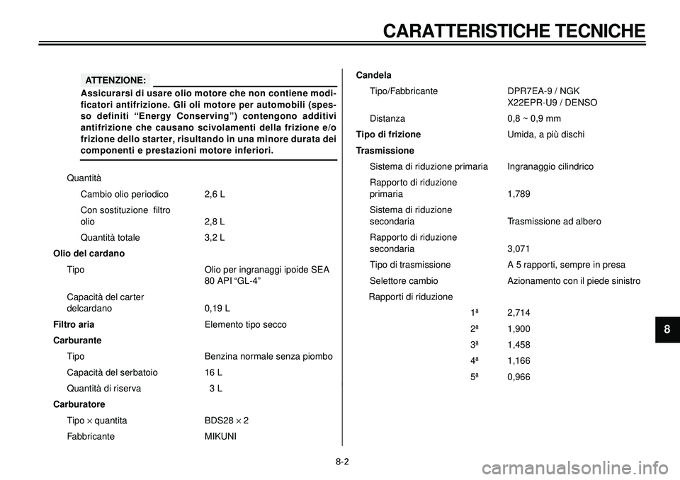 YAMAHA XVS650A 2001 Manuale duso (in Italian)
8-2
CARATTERISTICHE TECNICHE
1
2
3
4
5
6
7
8
9
Quantità
Cambio olio periodico 2,6 L
Con sostituzione filtro
olio 2,8 L
Quantità totale 3,2 L
Olio del cardano
Tipo Olio per ingranaggi ipo YAMAHA XVS650A 2001 Manuale duso (in Italian)
8-2
CARATTERISTICHE TECNICHE
1
2
3
4
5
6
7
8
9
Quantità
Cambio olio periodico 2,6 L
Con sostituzione filtro
olio 2,8 L
Quantità totale 3,2 L
Olio del cardano
Tipo Olio per ingranaggi ipo