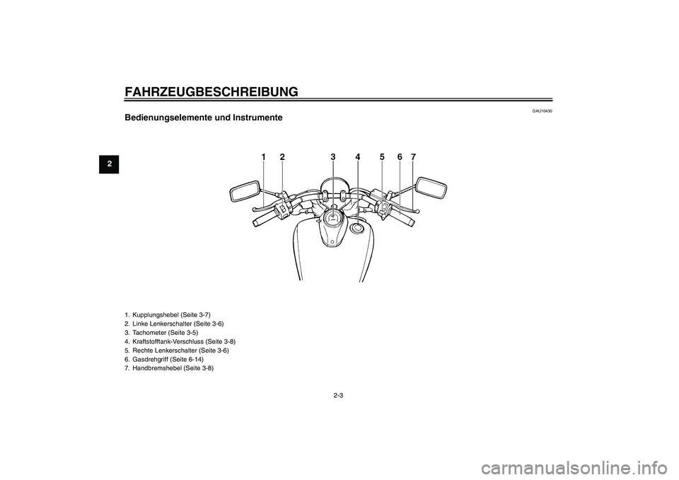 YAMAHA XVS650A 2006  Betriebsanleitungen (in German) FAHRZEUGBESCHREIBUNG
2-3
2
GAU10430
Bedienungselemente und Instrumente1. Kupplungshebel (Seite 3-7)
2. Linke Lenkerschalter (Seite 3-6)
3. Tachometer (Seite 3-5)
4. Kraftstofftank-Verschluss (Seite 3-