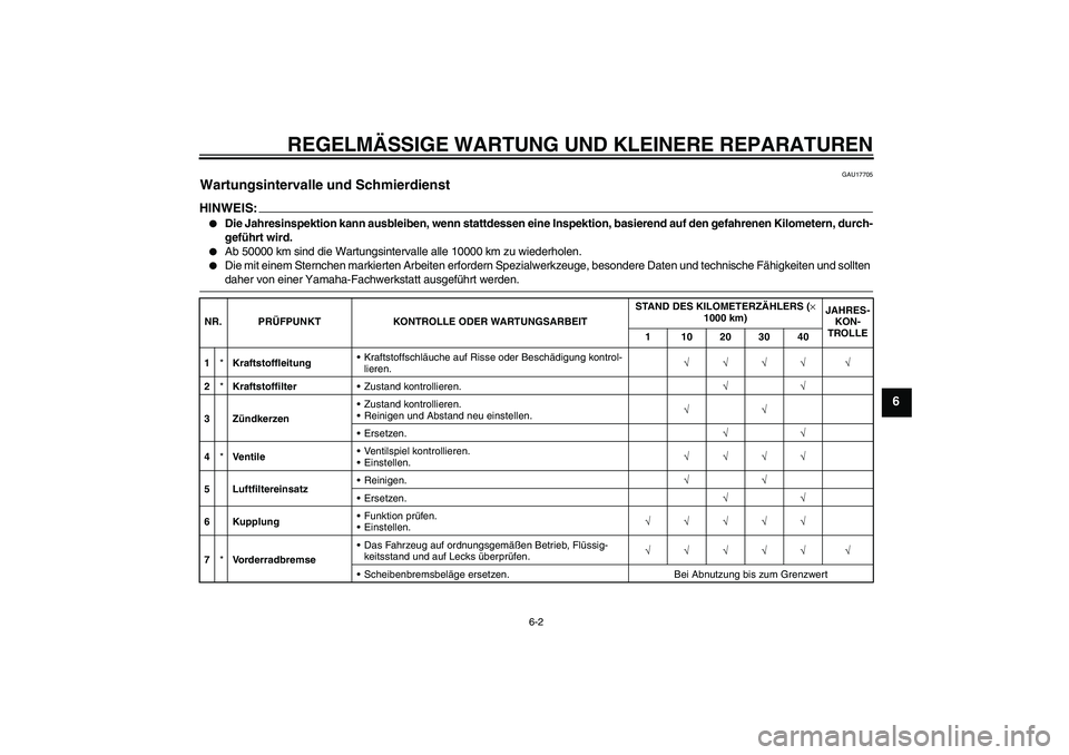 YAMAHA XVS650A 2006  Betriebsanleitungen (in German) REGELMÄSSIGE WARTUNG UND KLEINERE REPARATUREN
6-2
6
GAU17705
Wartungsintervalle und Schmierdienst HINWEIS:
Die Jahresinspektion kann ausbleiben, wenn stattdessen eine Inspektion, basierend auf den g