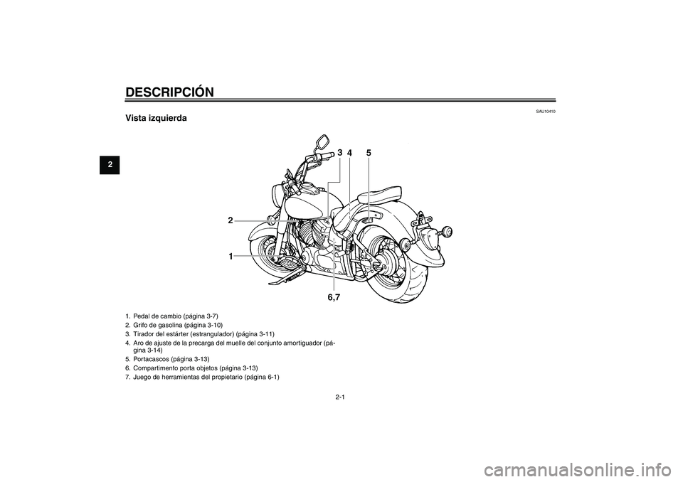 YAMAHA XVS650A 2006  Manuale de Empleo (in Spanish) DESCRIPCIÓN
2-1
2
SAU10410
Vista izquierda1. Pedal de cambio (página 3-7)
2. Grifo de gasolina (página 3-10)
3. Tirador del estárter (estrangulador) (página 3-11)
4. Aro de ajuste de la precarga 