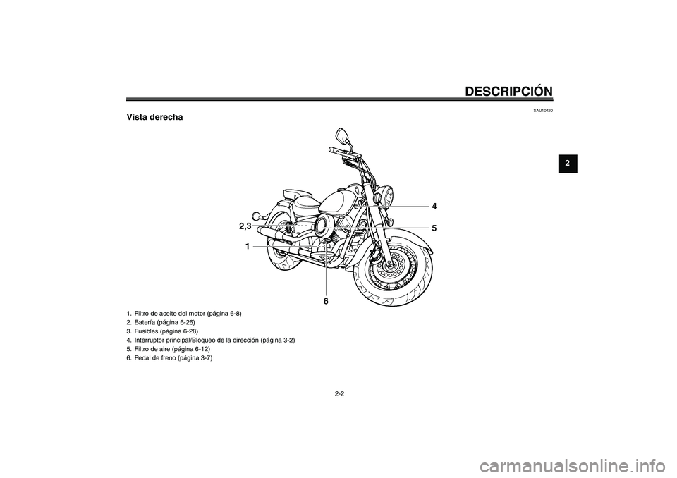 YAMAHA XVS650A 2006  Manuale de Empleo (in Spanish) DESCRIPCIÓN
2-2
2
SAU10420
Vista derecha1. Filtro de aceite del motor (página 6-8)
2. Batería (página 6-26)
3. Fusibles (página 6-28)
4. Interruptor principal/Bloqueo de la dirección (página 3-