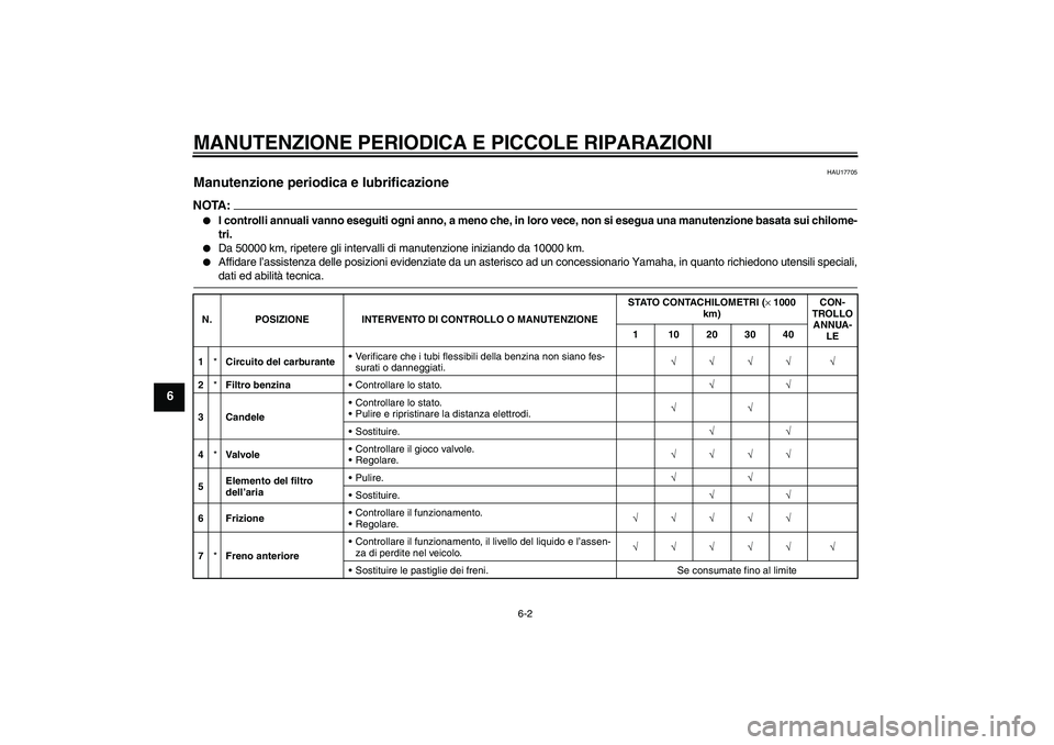YAMAHA XVS650A 2006  Manuale duso (in Italian) MANUTENZIONE PERIODICA E PICCOLE RIPARAZIONI
6-2
6
HAU17705
Manutenzione periodica e lubrificazione NOTA:
I controlli annuali vanno eseguiti ogni anno, a meno che, in loro vece, non si esegua una man