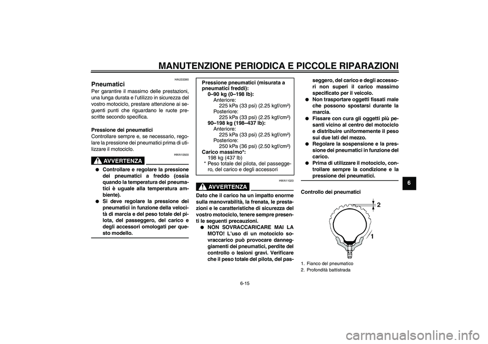 YAMAHA XVS650A 2006 Manuale duso (in Italian) MANUTENZIONE PERIODICA E PICCOLE RIPARAZIONI
6-15
6
HAU33390
Pneumatici Per garantire il massimo delle prestazioni,
una lunga durata e l’utilizzo in sicurezza del
vostro motociclo, prestare attenzio YAMAHA XVS650A 2006 Manuale duso (in Italian) MANUTENZIONE PERIODICA E PICCOLE RIPARAZIONI
6-15
6
HAU33390
Pneumatici Per garantire il massimo delle prestazioni,
una lunga durata e l’utilizzo in sicurezza del
vostro motociclo, prestare attenzio