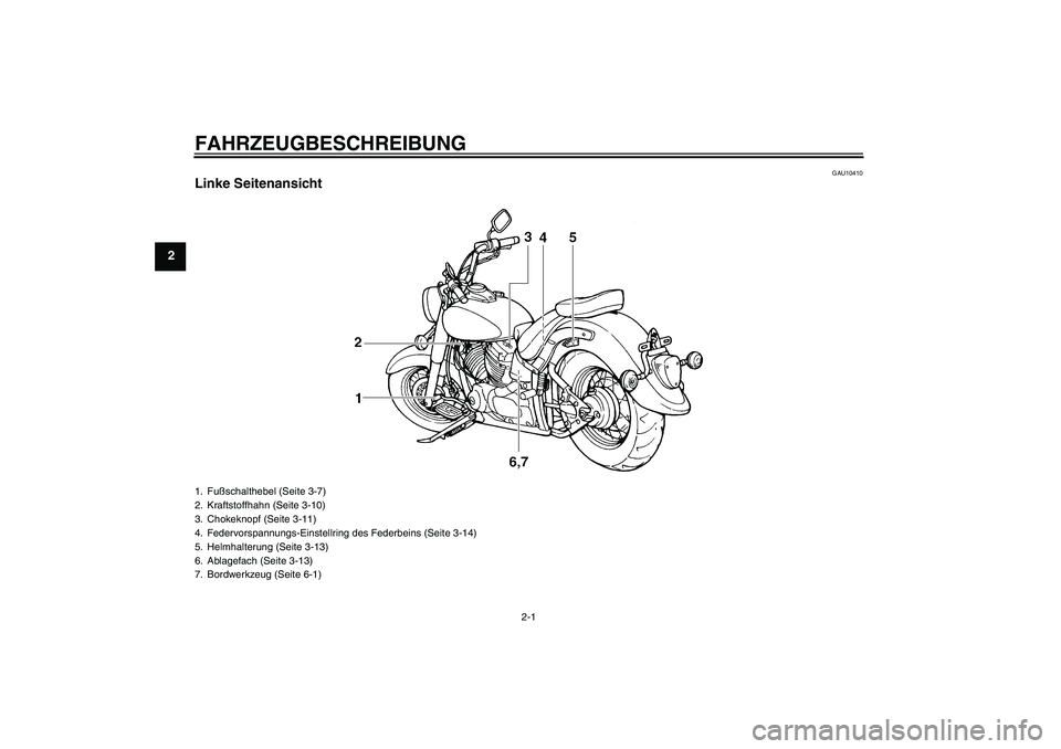 YAMAHA XVS650A 2005  Betriebsanleitungen (in German) FAHRZEUGBESCHREIBUNG
2-1
2
GAU10410
Linke Seitenansicht1. Fußschalthebel (Seite 3-7)
2. Kraftstoffhahn (Seite 3-10)
3. Chokeknopf (Seite 3-11)
4. Federvorspannungs-Einstellring des Federbeins (Seite 