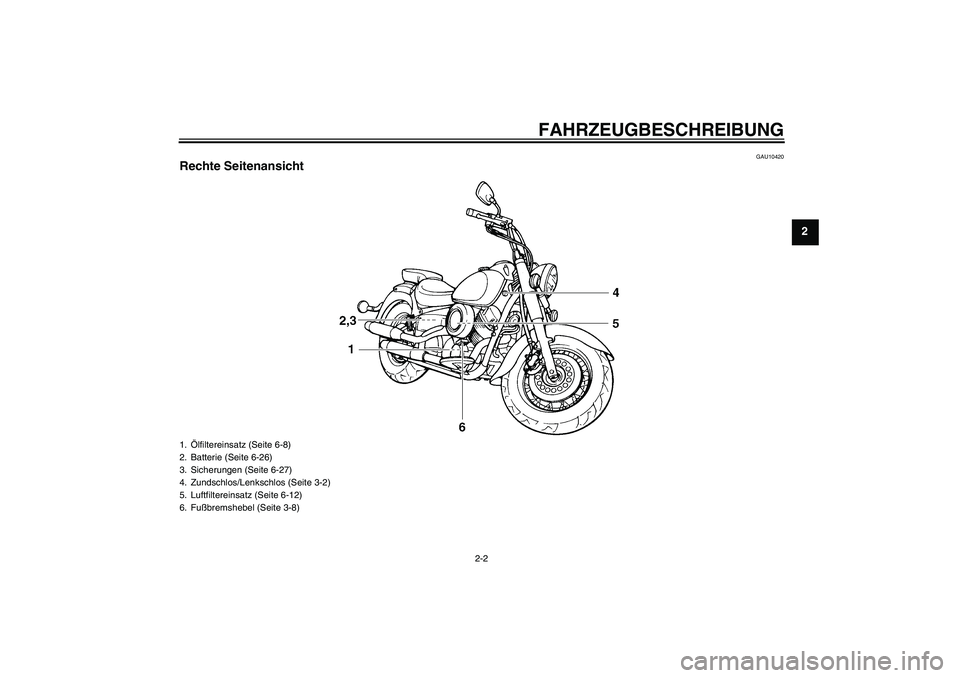 YAMAHA XVS650A 2005  Betriebsanleitungen (in German) FAHRZEUGBESCHREIBUNG
2-2
2
GAU10420
Rechte Seitenansicht1.Ölfiltereinsatz (Seite 6-8)
2. Batterie (Seite 6-26)
3. Sicherungen (Seite 6-27)
4. Zundschlos/Lenkschlos (Seite 3-2)
5. Luftfiltereinsatz (S